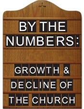 First in a series of stories on growth and decline of the church. – (graphic by Kim Walden)